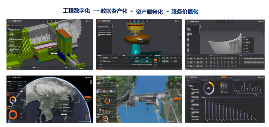 精品案例1·三峽集團(tuán)工程數(shù)字資產(chǎn)
